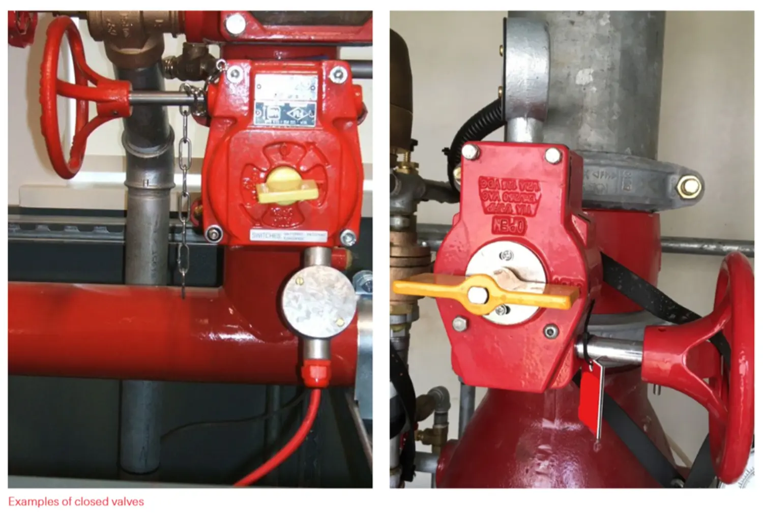Examples of closed valves