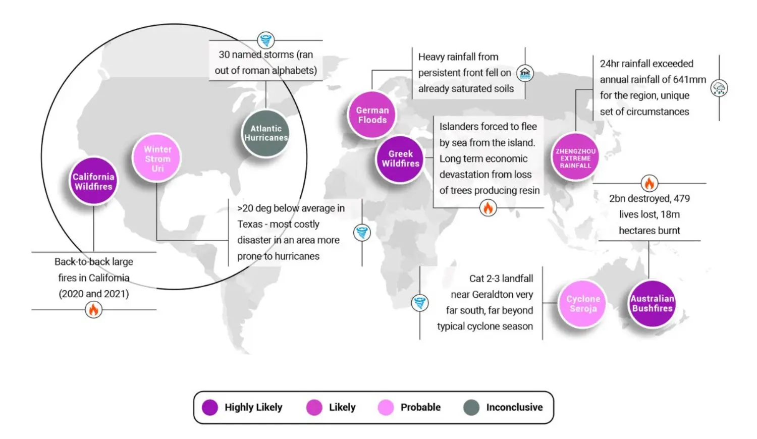 Trust IPCC - image 1