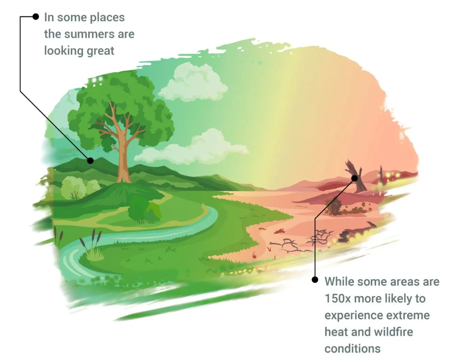 Trust IPCC - Image 3