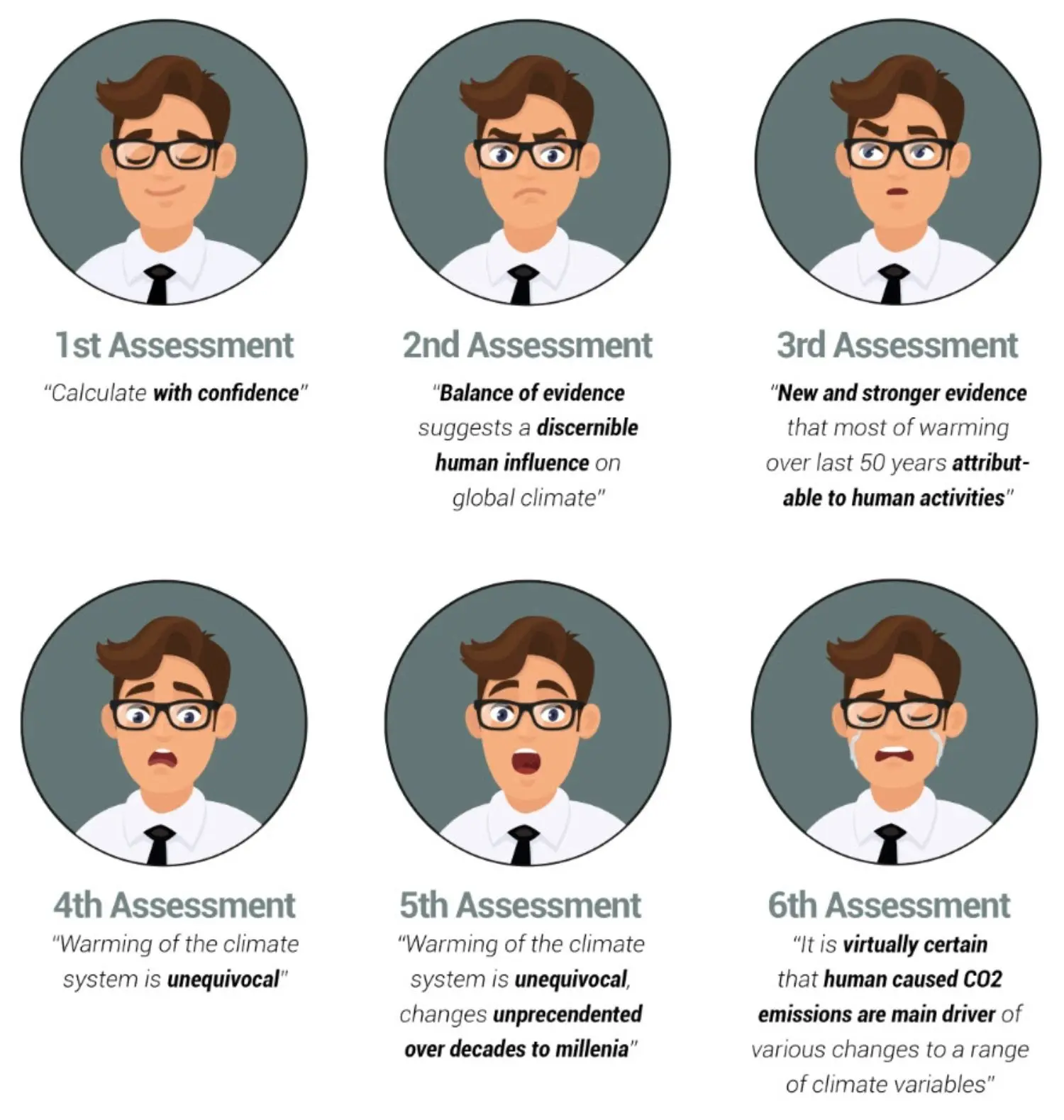 Trust IPCC - Image 4