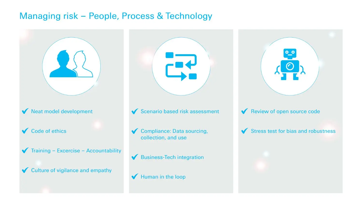 Infographic: basis for NEAT framework