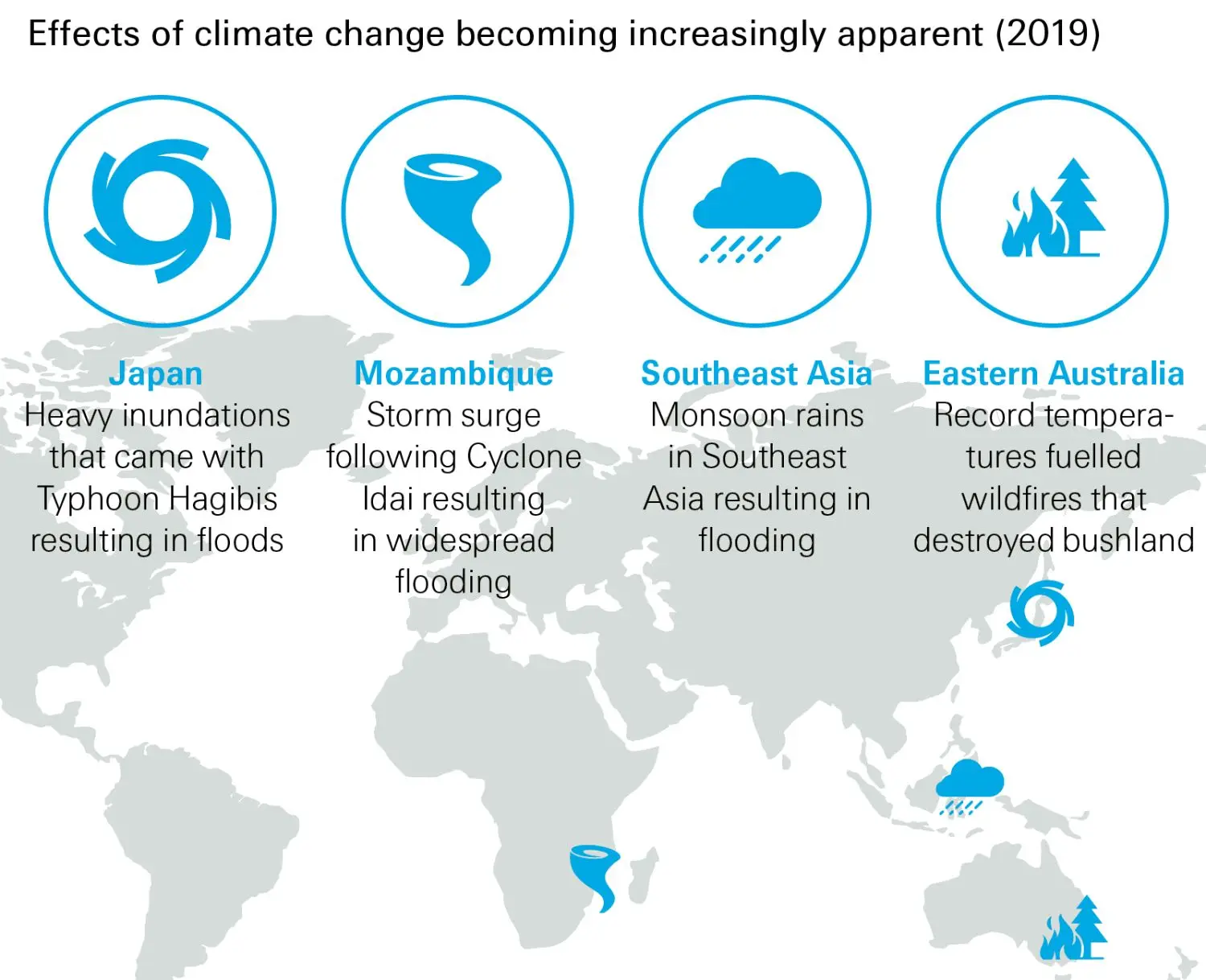 Effects of climate change becoming increasingly apparent (2019) – infographic