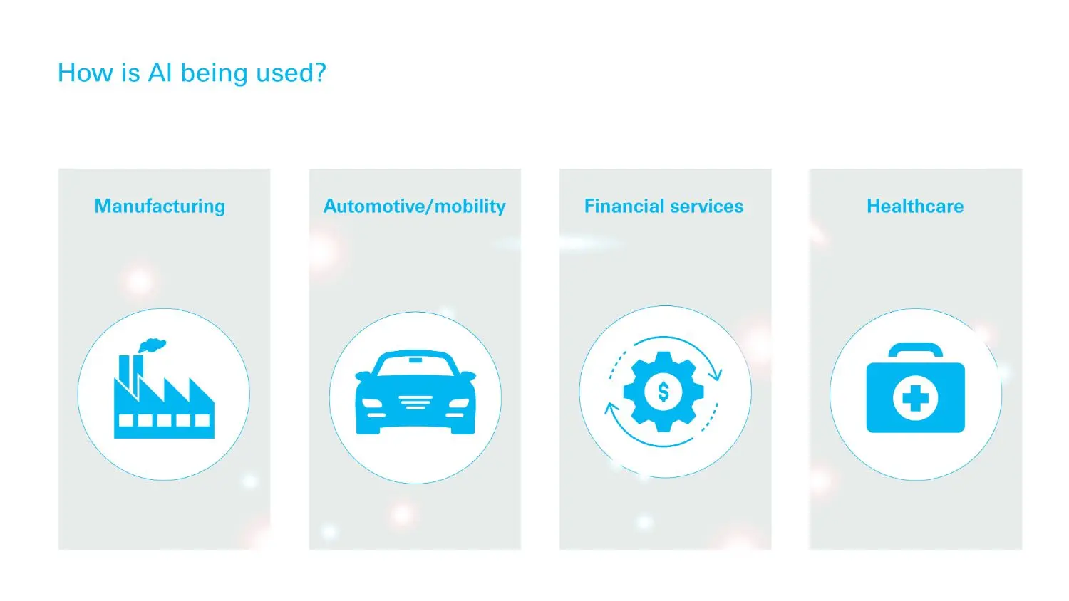 Infographic: How is AI being used