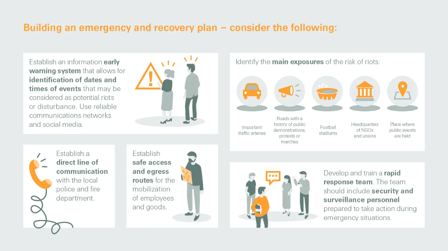 Building an emergency and recovery plan (infographic)