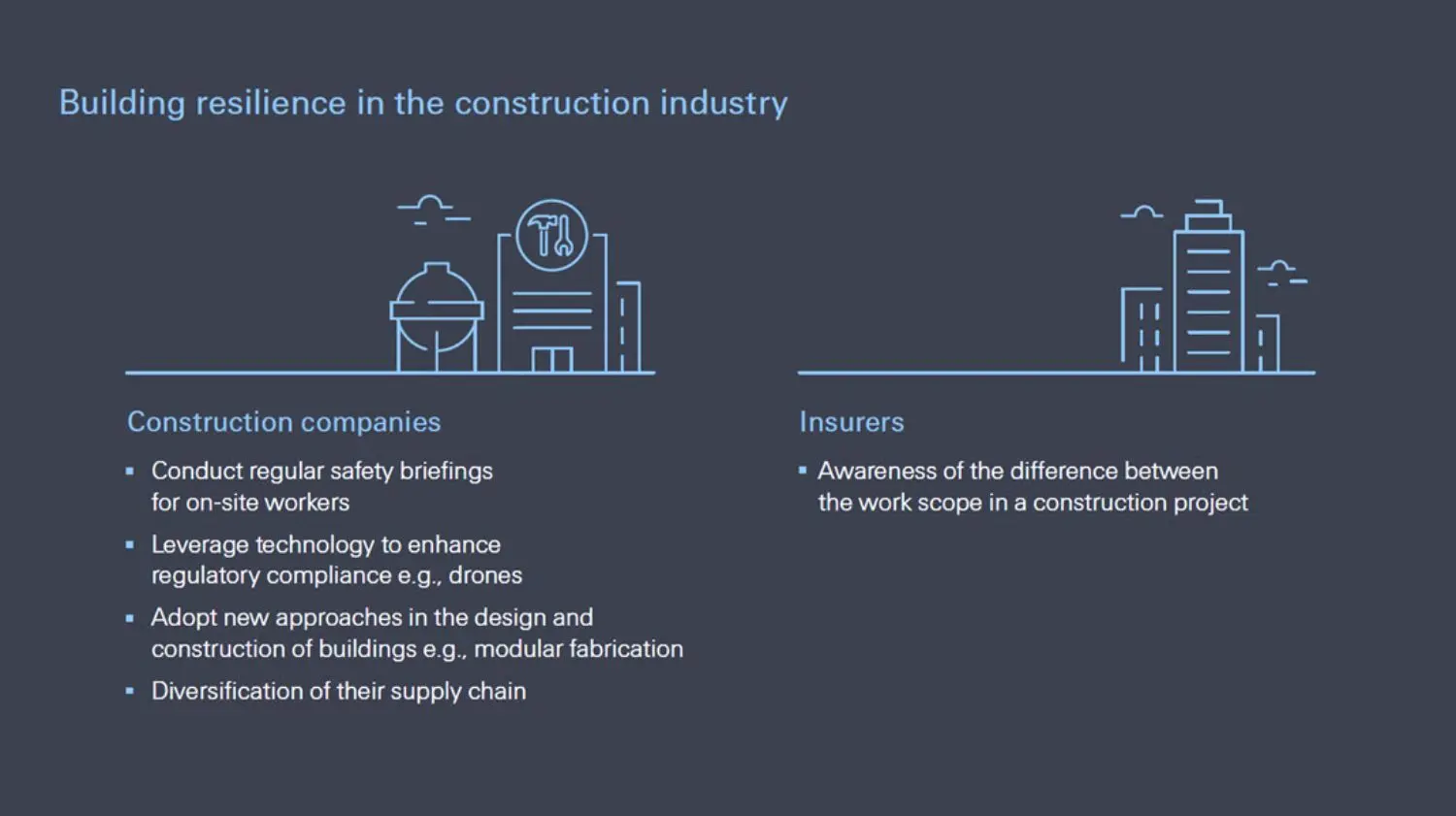 building resilience in the construction industry