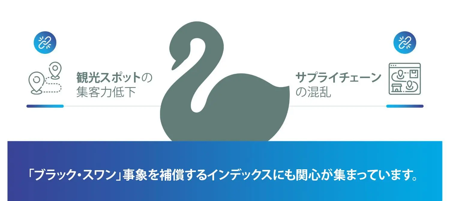 Black swan event infographic