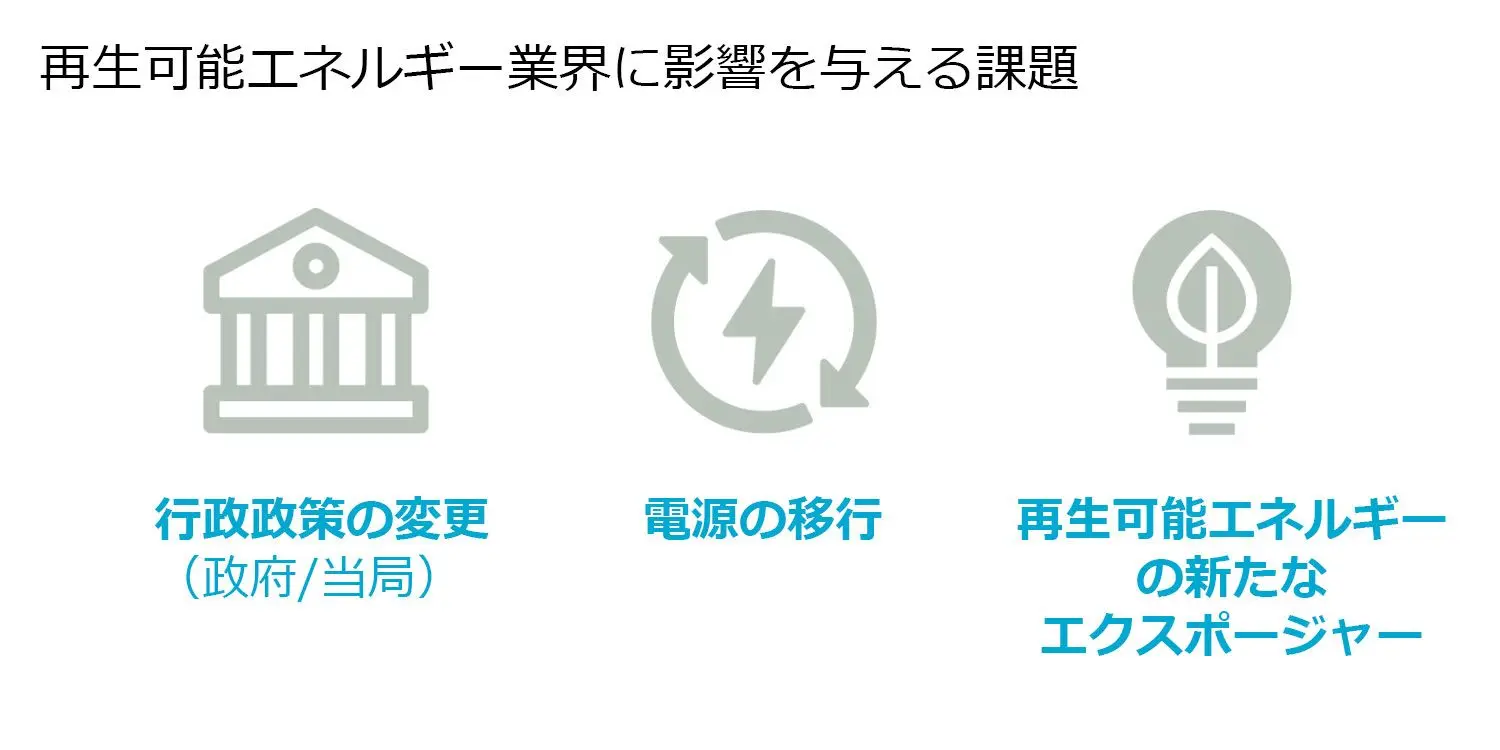 Challenges impacting renewable energy industry chart in Japanese.
