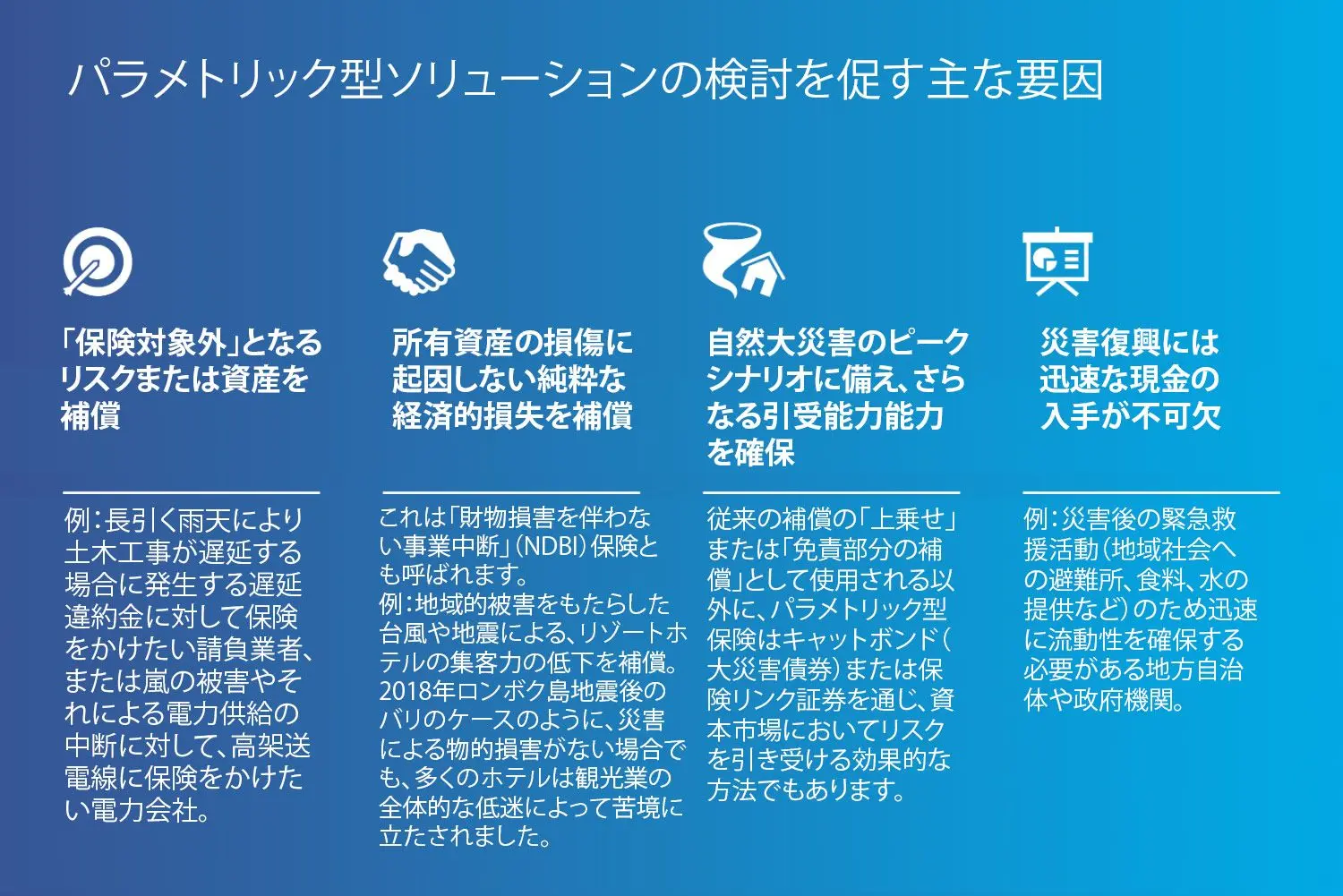 パラメトリック型ソリューションの検討を促す主な要因