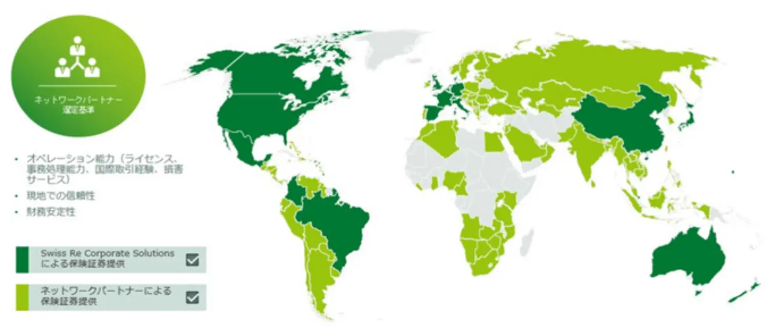 ネットワークパートナー選定基準