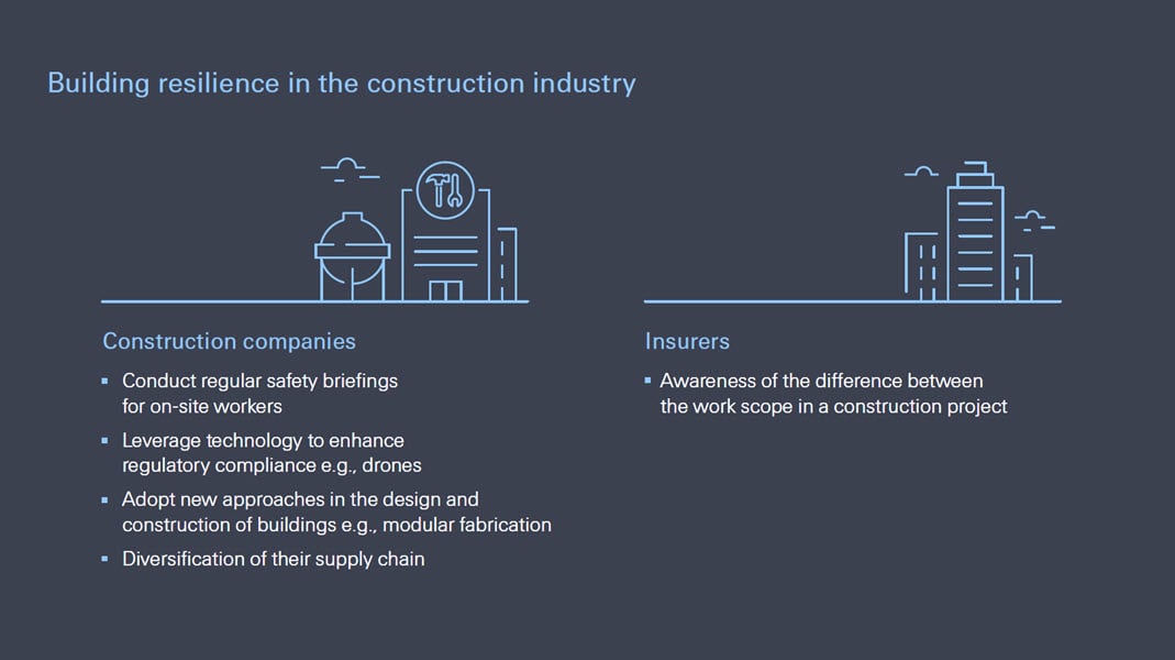 building resilience in the construction industry