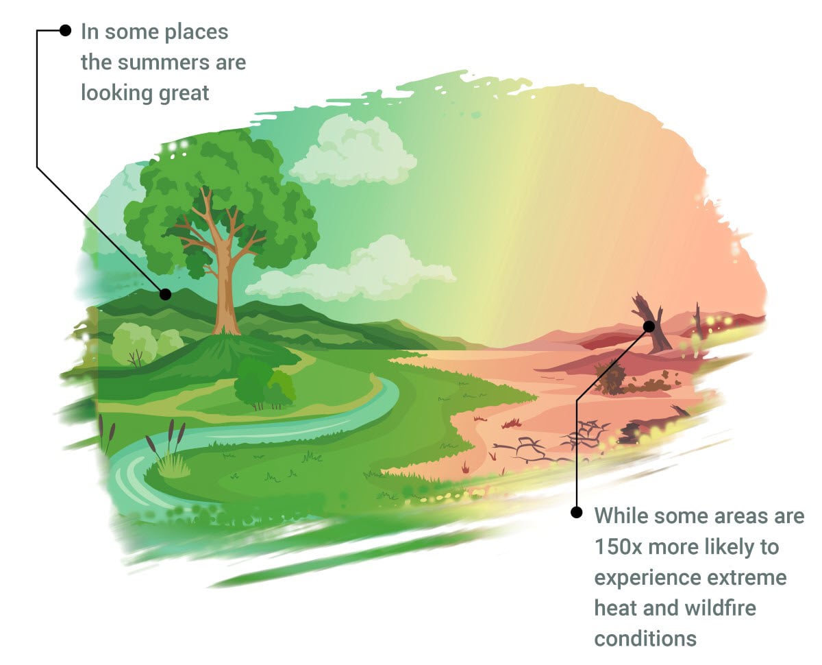 Trust IPCC - Image 3