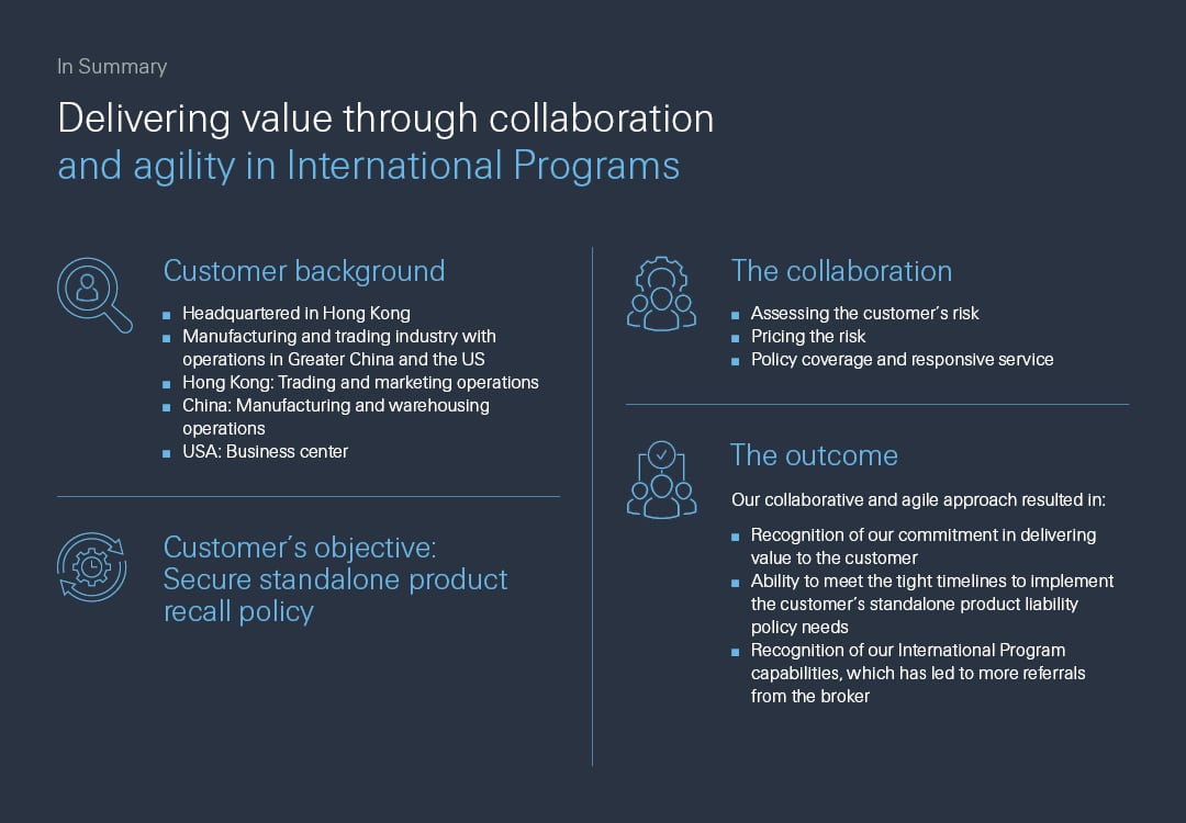 Case study - casualty & manufacturing summary infographics