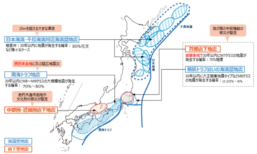 Japan earthquake