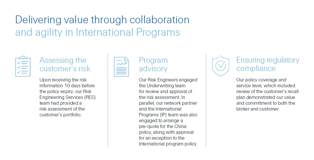 Case study - Casualty & Manufacturing collaboration infographics