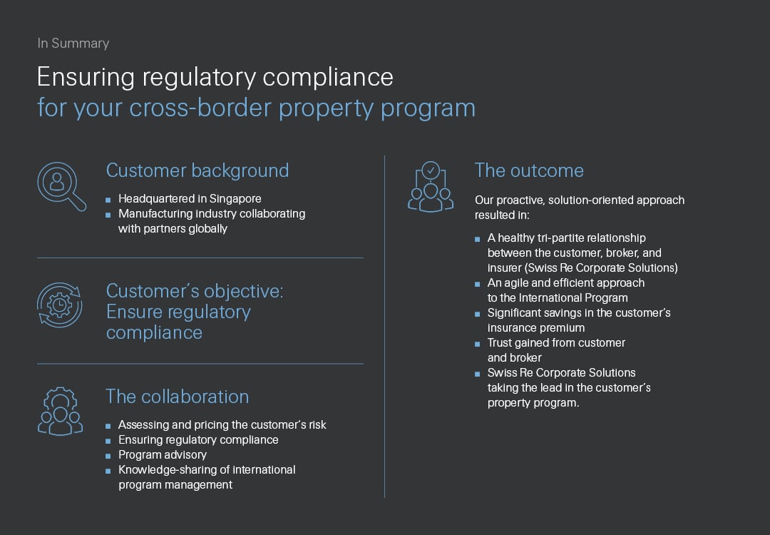 CorSo APAC  case study 4 infographic - Summary