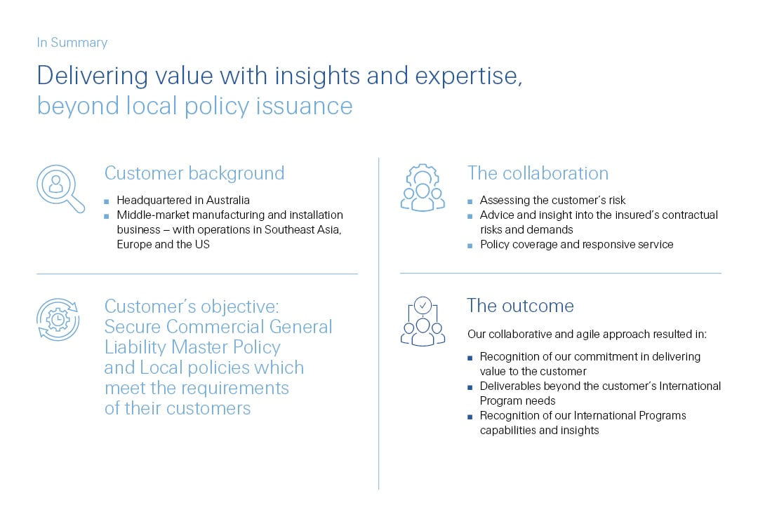 infographics for international programs case study page related to insights beyond local policy issuance