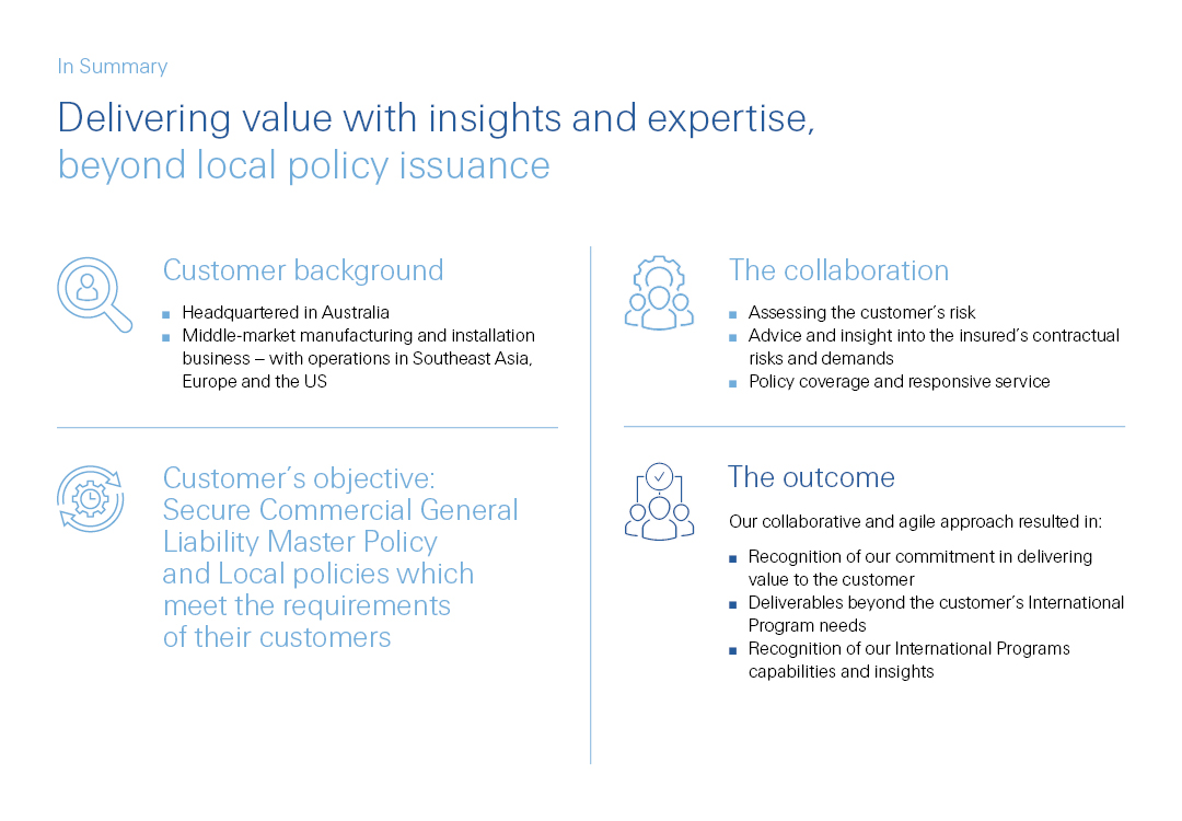 infographics for international programs case study page related to insights beyond local policy issuance